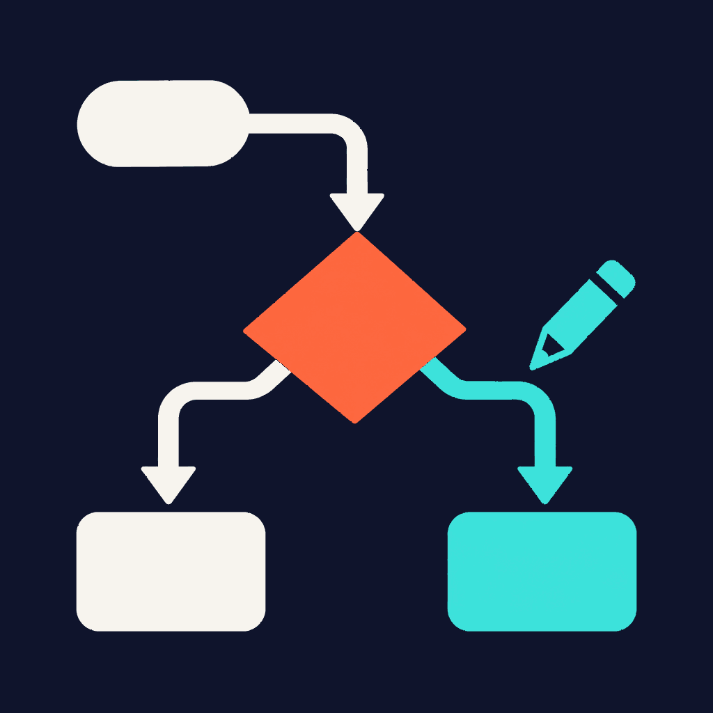 Flowchart Maker