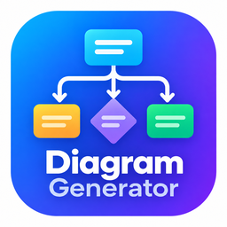 Diagram Generator