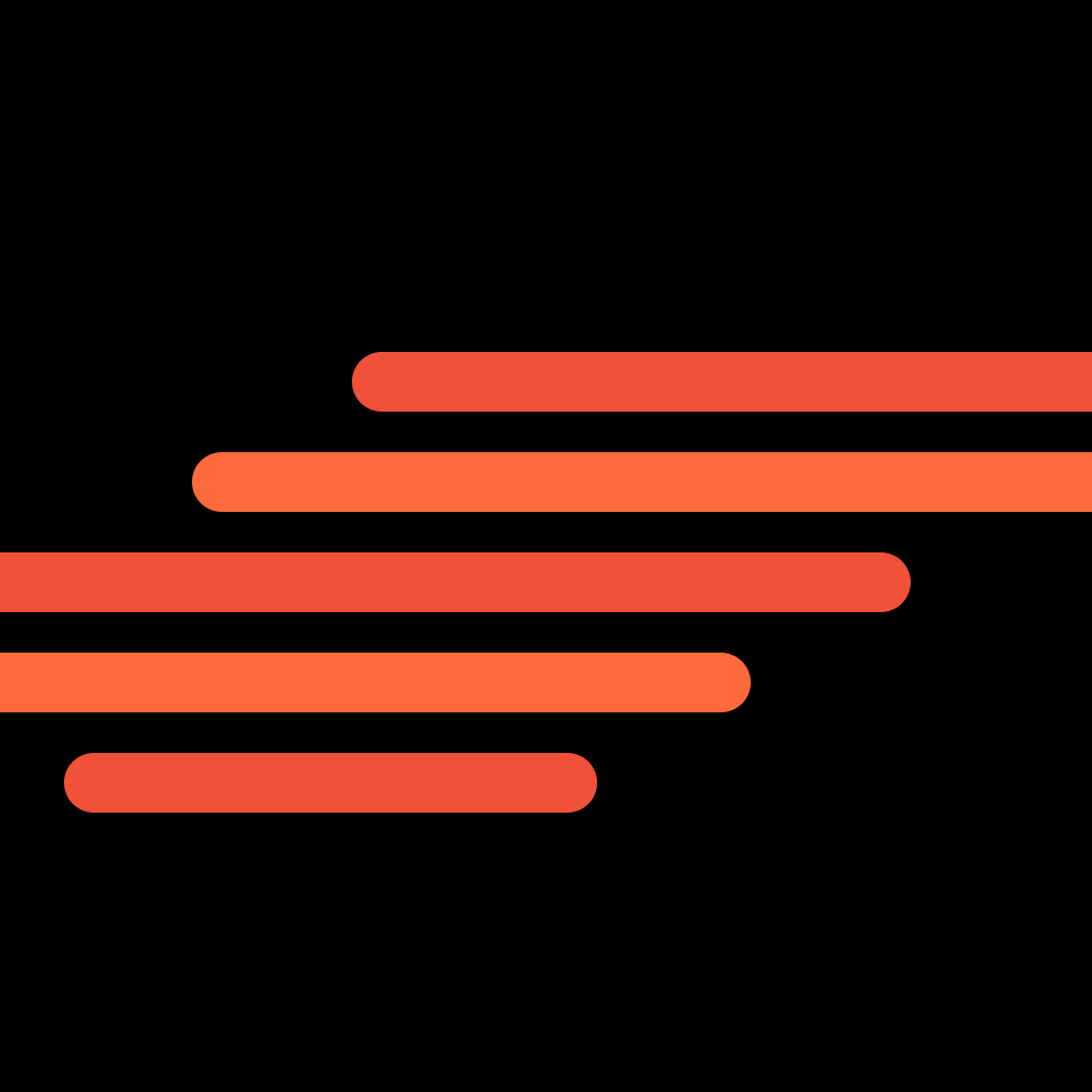 Swift Concurrency