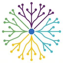 MindMap