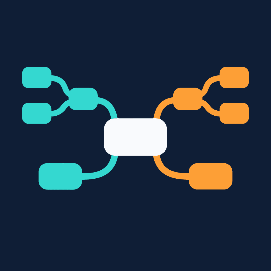Mind Map Maker